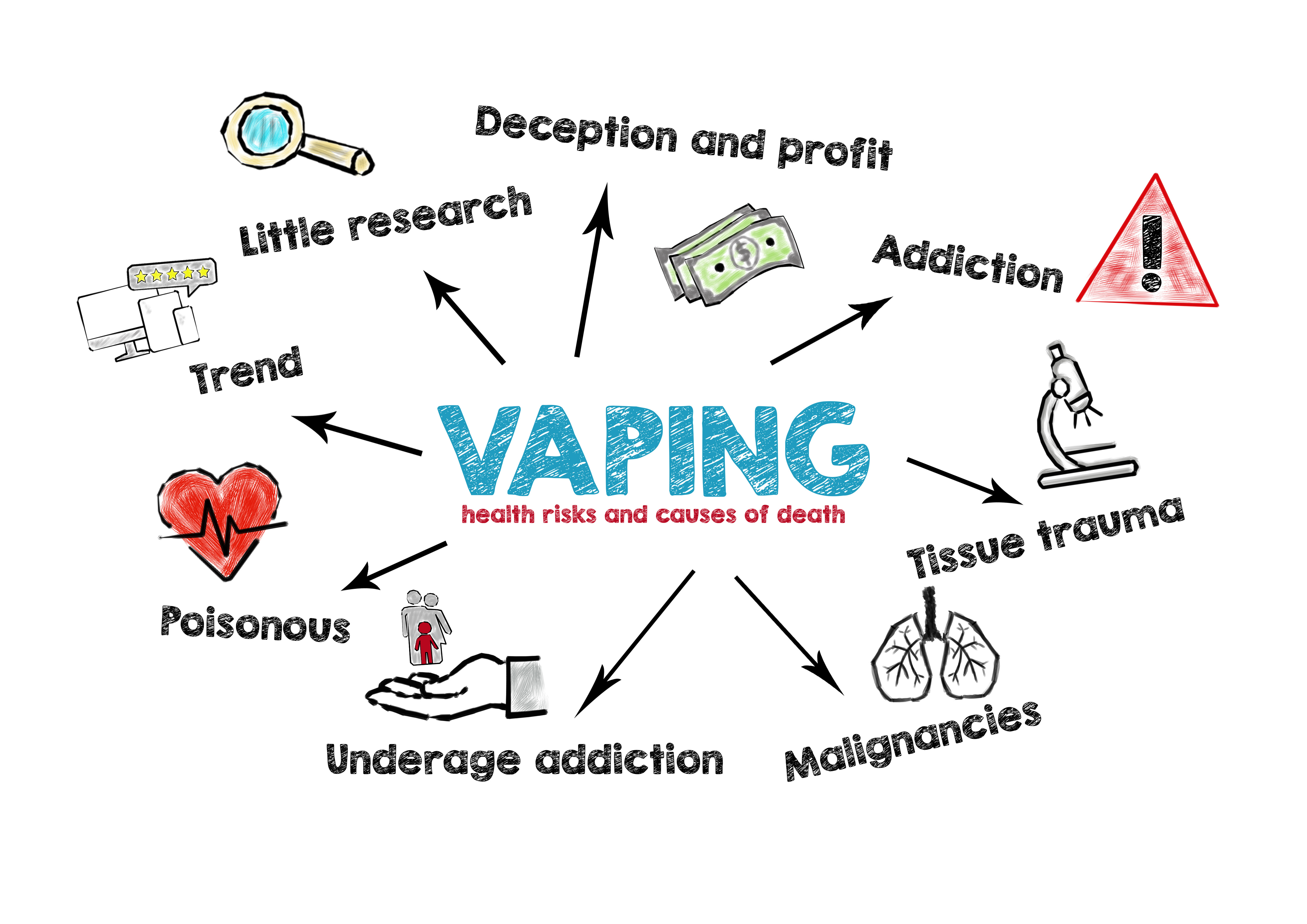 youth-vaping-in-idaho-health-risks-madison-memorial