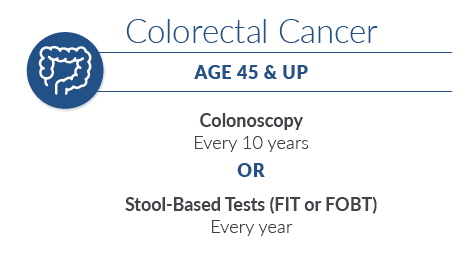 Rexburg Colorectal Cancer Screening Recommendations